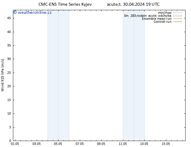 Wind 925 hPa CMC TS St 01.05.2024 07 UTC
