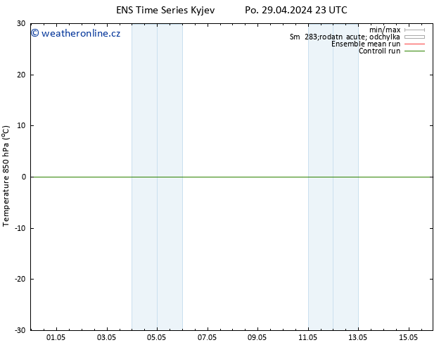 Temp. 850 hPa GEFS TS Út 07.05.2024 23 UTC