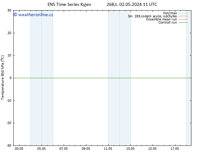 Temp. 850 hPa GEFS TS Čt 09.05.2024 23 UTC