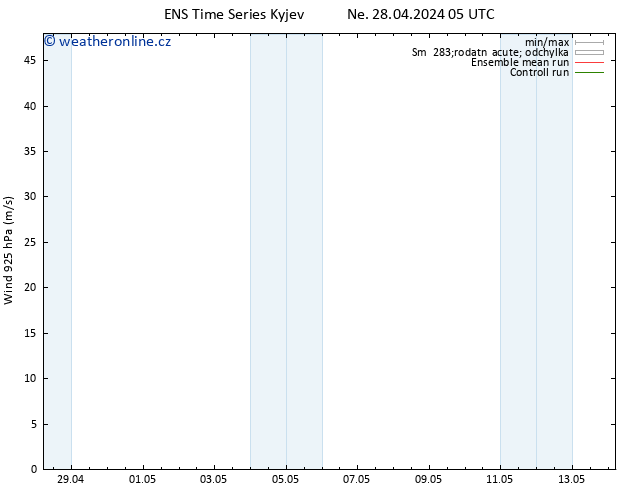 Wind 925 hPa GEFS TS Ne 28.04.2024 17 UTC