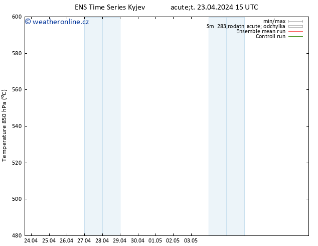 Height 500 hPa GEFS TS Út 23.04.2024 15 UTC