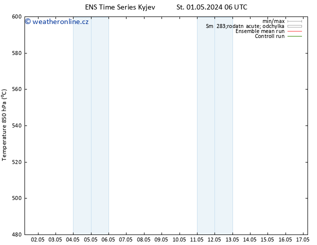 Height 500 hPa GEFS TS So 04.05.2024 06 UTC