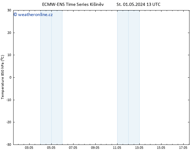 Temp. 850 hPa ALL TS Pá 17.05.2024 13 UTC