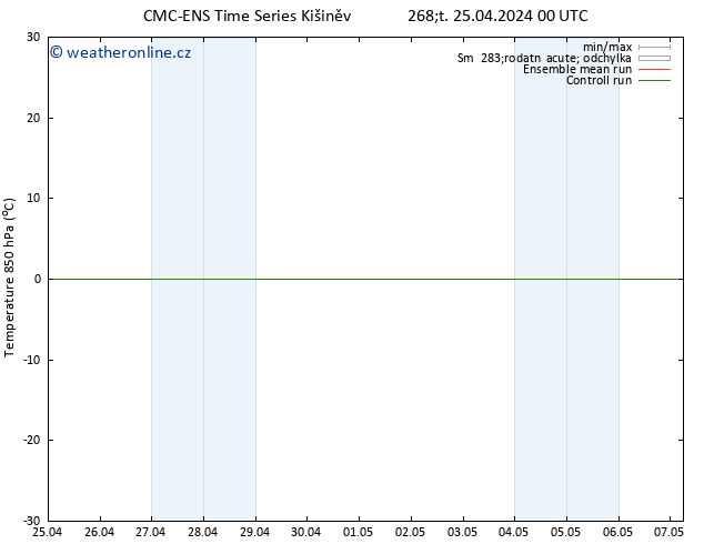 Temp. 850 hPa CMC TS Čt 25.04.2024 06 UTC