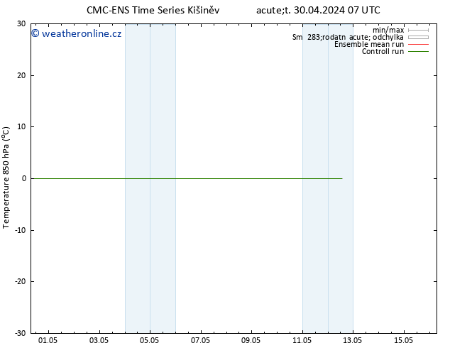 Temp. 850 hPa CMC TS St 01.05.2024 07 UTC