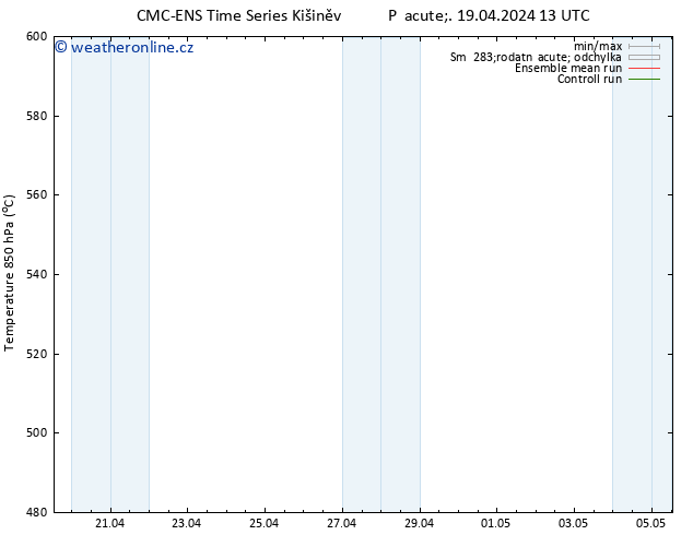 Height 500 hPa CMC TS So 20.04.2024 13 UTC