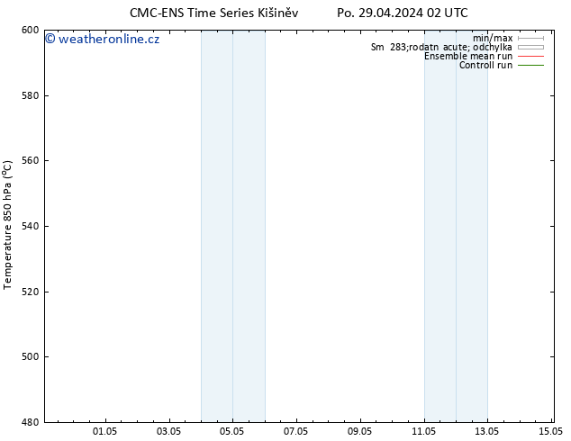 Height 500 hPa CMC TS Po 29.04.2024 08 UTC