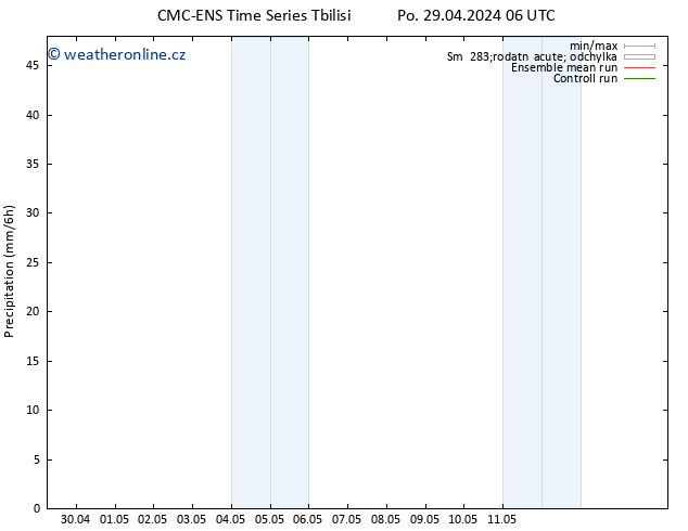 Srážky CMC TS So 11.05.2024 12 UTC
