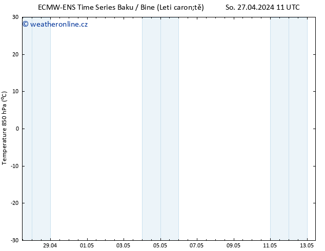 Temp. 850 hPa ALL TS Ne 28.04.2024 11 UTC