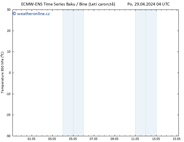 Temp. 850 hPa ALL TS Čt 09.05.2024 04 UTC