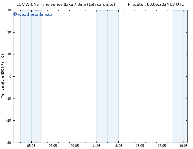 Temp. 850 hPa ALL TS Ne 05.05.2024 08 UTC