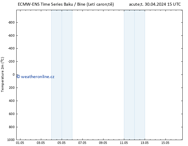 Temperature (2m) ALL TS Čt 02.05.2024 21 UTC