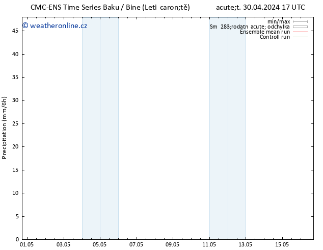 Srážky CMC TS St 01.05.2024 11 UTC