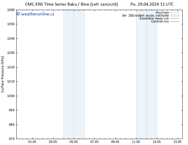 Atmosférický tlak CMC TS Út 07.05.2024 23 UTC