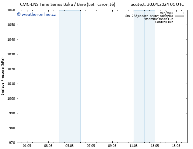 Atmosférický tlak CMC TS Pá 03.05.2024 13 UTC