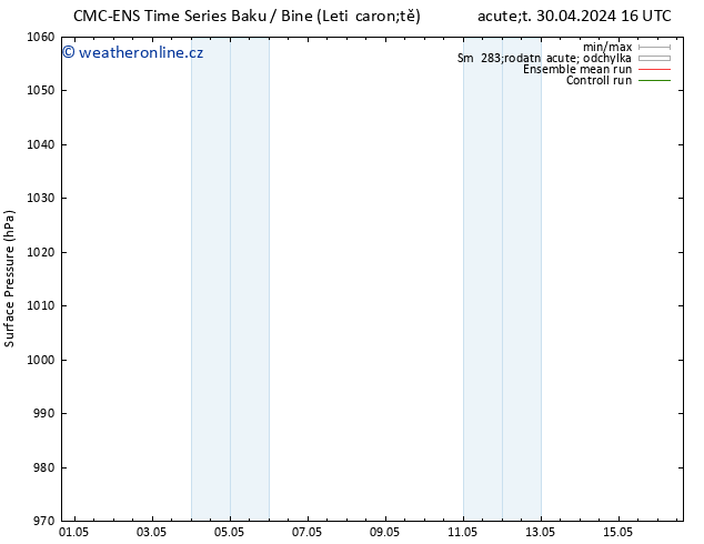 Atmosférický tlak CMC TS Pá 03.05.2024 10 UTC