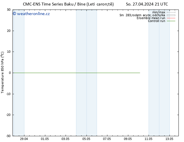 Temp. 850 hPa CMC TS Út 07.05.2024 09 UTC