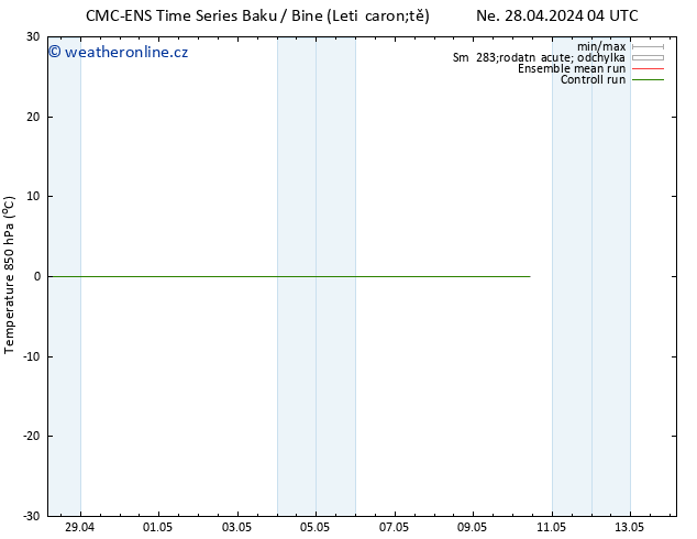 Temp. 850 hPa CMC TS Čt 02.05.2024 10 UTC