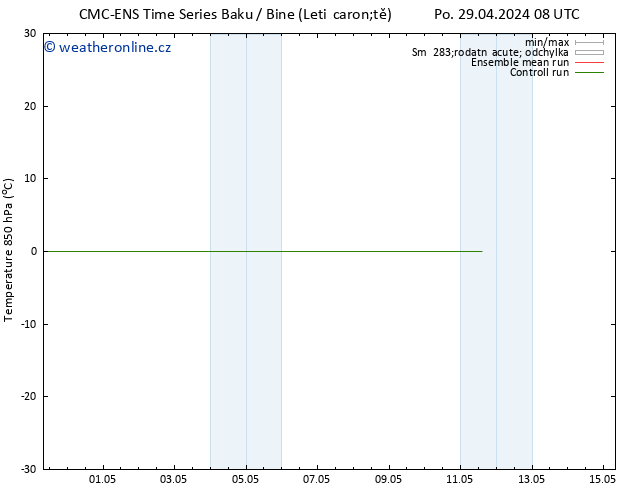 Temp. 850 hPa CMC TS Út 07.05.2024 08 UTC