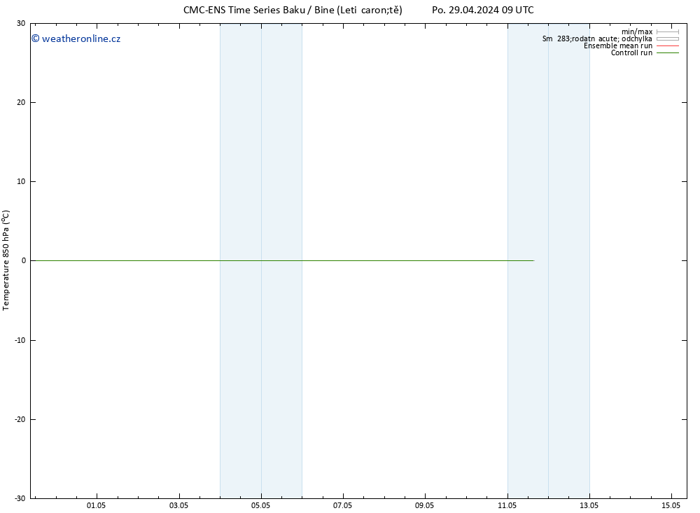 Temp. 850 hPa CMC TS Út 30.04.2024 21 UTC