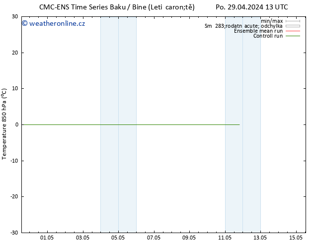 Temp. 850 hPa CMC TS Pá 03.05.2024 19 UTC