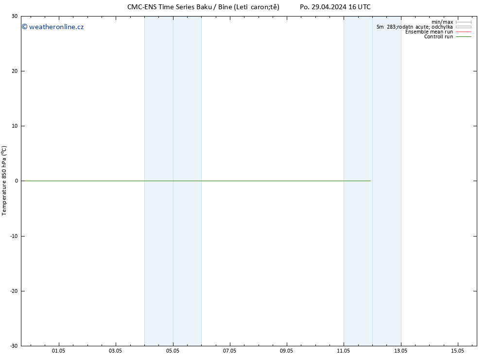 Temp. 850 hPa CMC TS Pá 03.05.2024 22 UTC