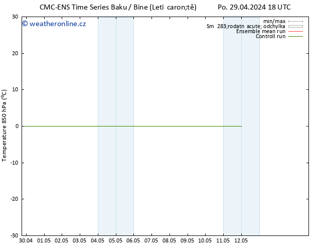 Temp. 850 hPa CMC TS St 01.05.2024 12 UTC