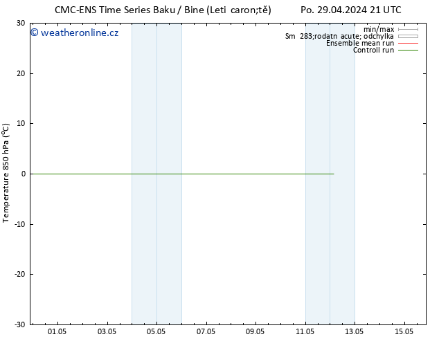 Temp. 850 hPa CMC TS Pá 03.05.2024 09 UTC