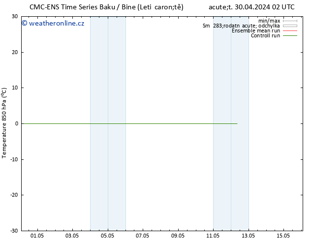 Temp. 850 hPa CMC TS Ne 12.05.2024 08 UTC