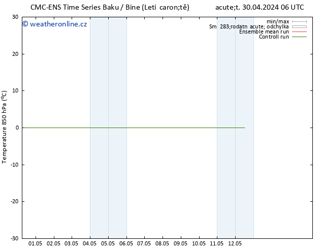Temp. 850 hPa CMC TS Ne 12.05.2024 12 UTC