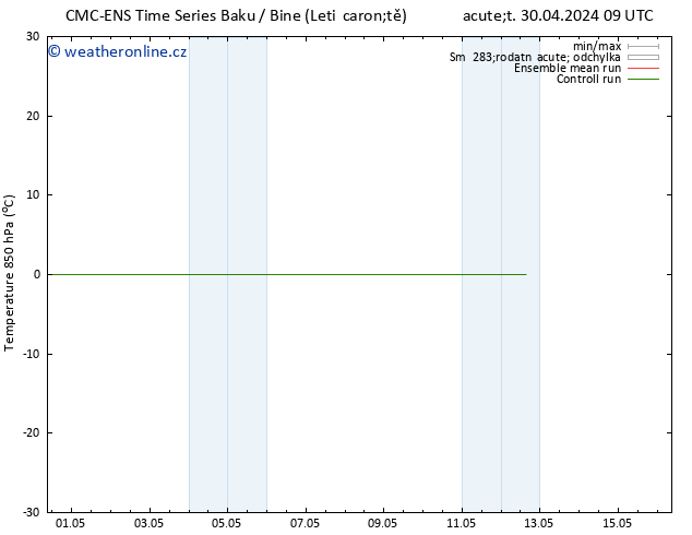 Temp. 850 hPa CMC TS Pá 03.05.2024 21 UTC