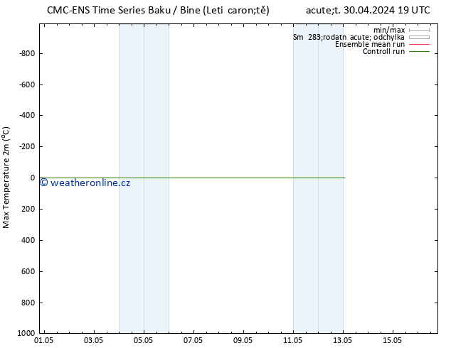 Nejvyšší teplota (2m) CMC TS So 04.05.2024 07 UTC