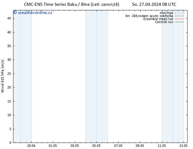 Wind 925 hPa CMC TS Ne 28.04.2024 20 UTC