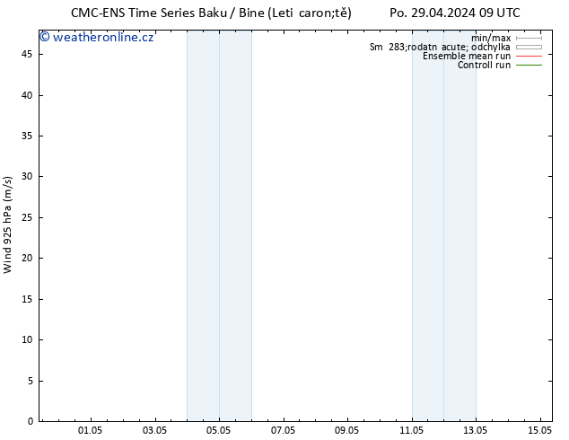 Wind 925 hPa CMC TS Pá 03.05.2024 15 UTC