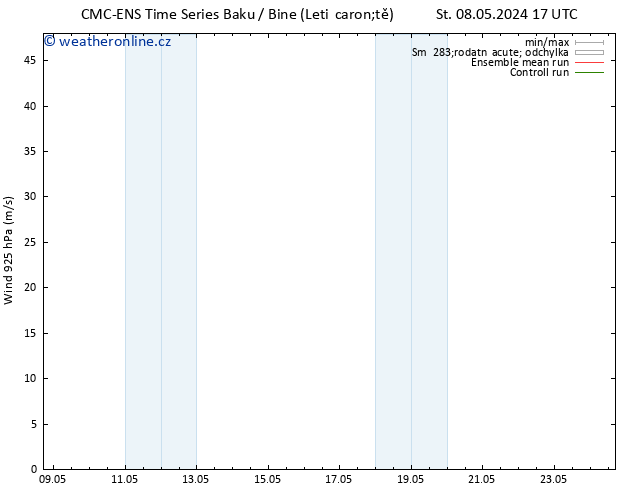 Wind 925 hPa CMC TS Pá 10.05.2024 05 UTC