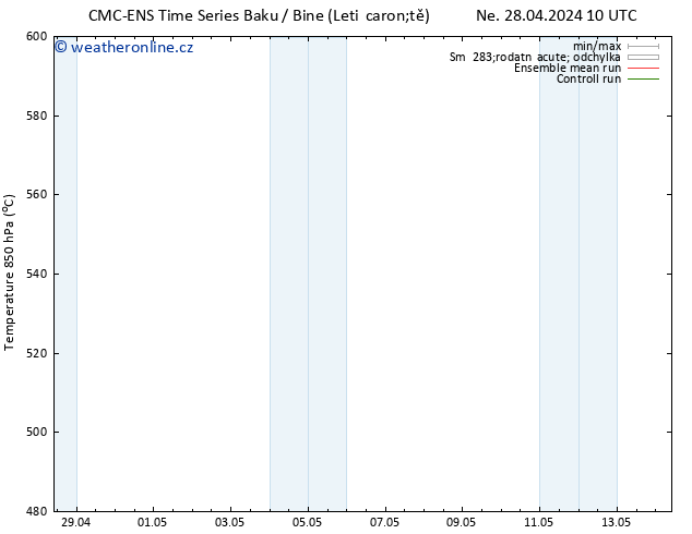 Height 500 hPa CMC TS Út 30.04.2024 10 UTC