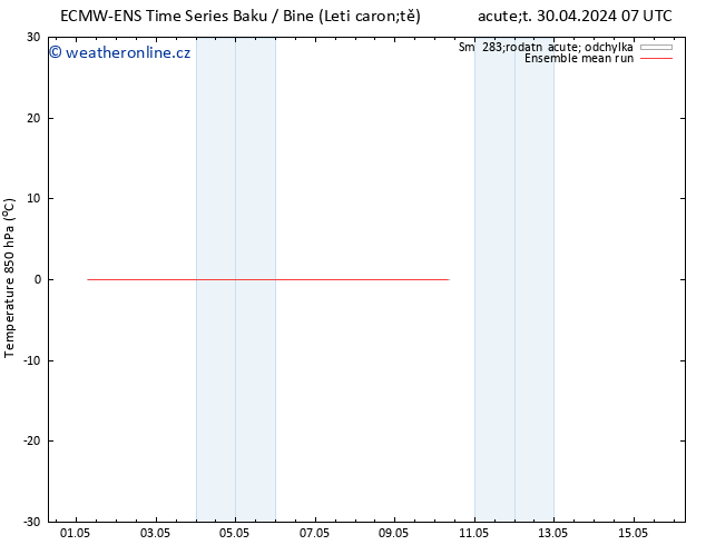 Temp. 850 hPa ECMWFTS St 08.05.2024 07 UTC