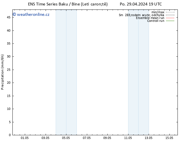 Srážky GEFS TS Út 30.04.2024 01 UTC