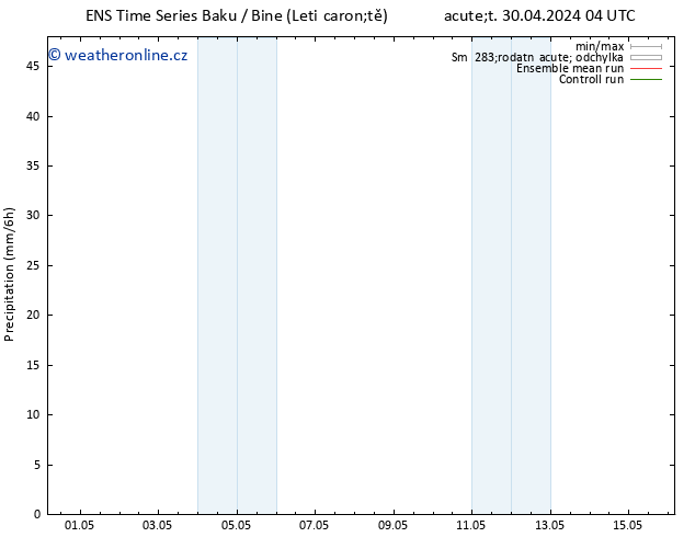 Srážky GEFS TS Čt 02.05.2024 16 UTC