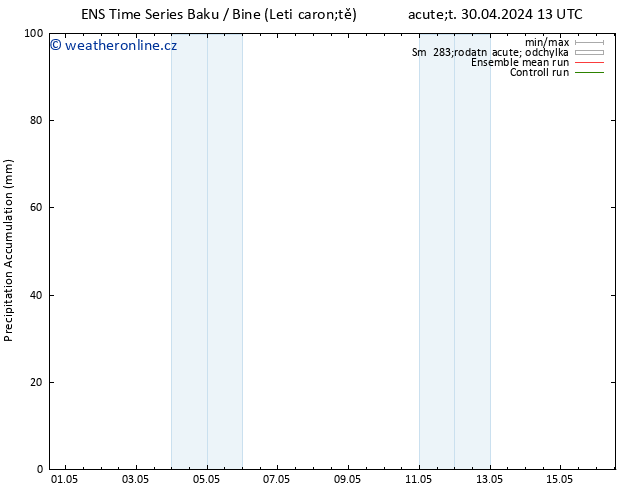 Precipitation accum. GEFS TS Pá 03.05.2024 07 UTC