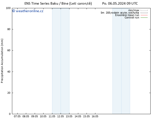 Precipitation accum. GEFS TS Čt 09.05.2024 09 UTC