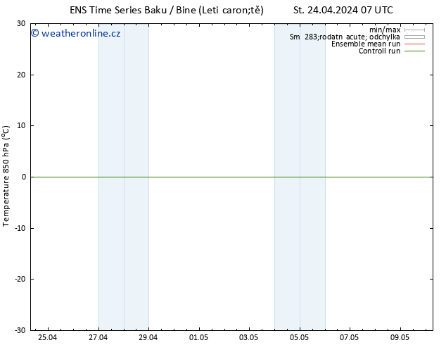 Temp. 850 hPa GEFS TS St 24.04.2024 13 UTC