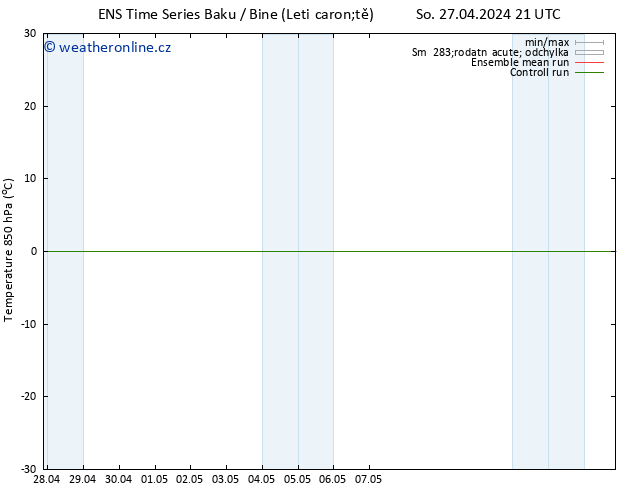 Temp. 850 hPa GEFS TS Ne 28.04.2024 21 UTC