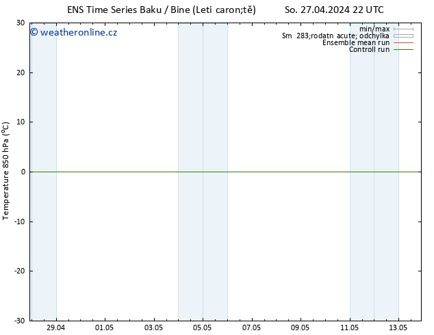 Temp. 850 hPa GEFS TS Ne 28.04.2024 04 UTC