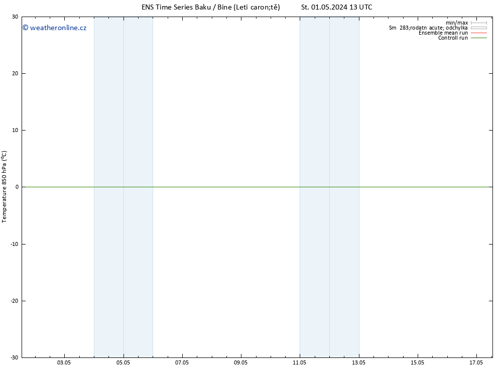 Temp. 850 hPa GEFS TS So 04.05.2024 07 UTC