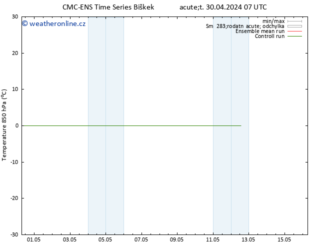 Temp. 850 hPa CMC TS Ne 12.05.2024 13 UTC