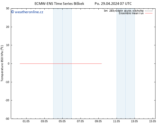 Temp. 850 hPa ECMWFTS Čt 09.05.2024 07 UTC