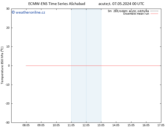 Temp. 850 hPa ECMWFTS Ne 12.05.2024 00 UTC