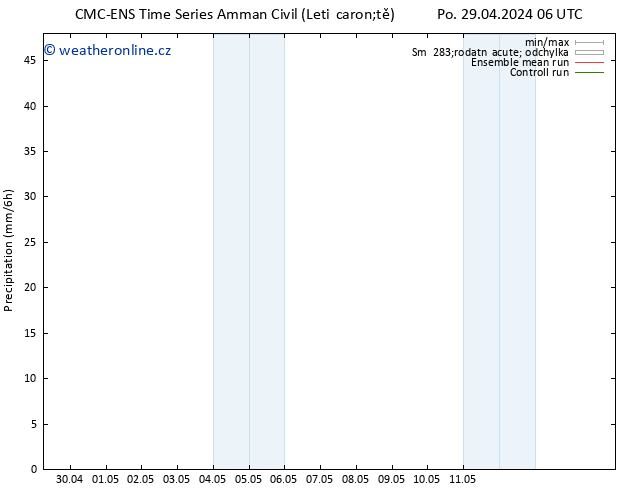 Srážky CMC TS So 11.05.2024 12 UTC