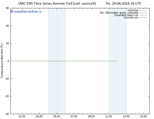 Temp. 850 hPa CMC TS Pá 03.05.2024 22 UTC